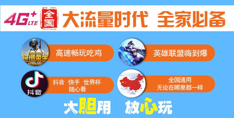中国电信联合推出抖音流量卡，代表合作共赢时代到来！